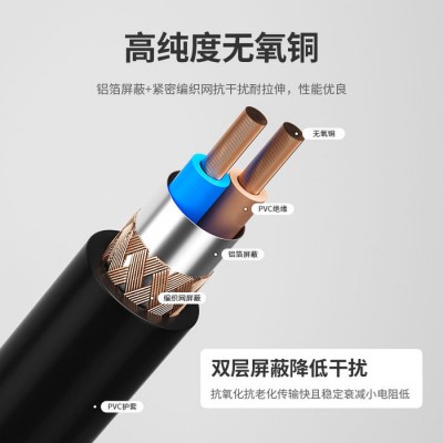 廠家批發(fā)電線 RVVP電線 3芯2.5平方 