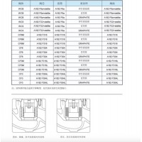 德蘭調(diào)節(jié)閥調(diào)節(jié)閥
