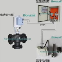 西門子電動(dòng)調(diào)節(jié)閥VVE50.200S+SKC60+RWD60 三通調(diào)節(jié)閥 電動(dòng)三通調(diào)節(jié)閥 電動(dòng)溫度調(diào)節(jié)閥 比例閥