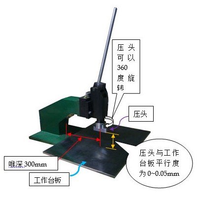 YJ-SD40 手動(dòng)背板壓接,手動(dòng)連接器壓