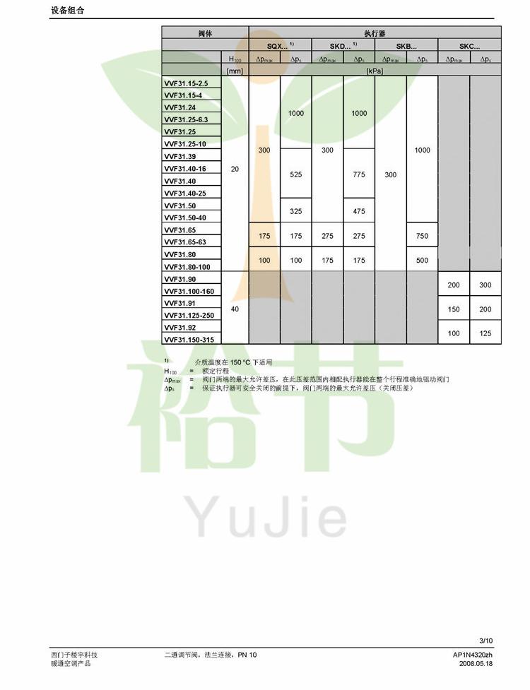 VVF31…二通調(diào)節(jié)閥_頁面_03