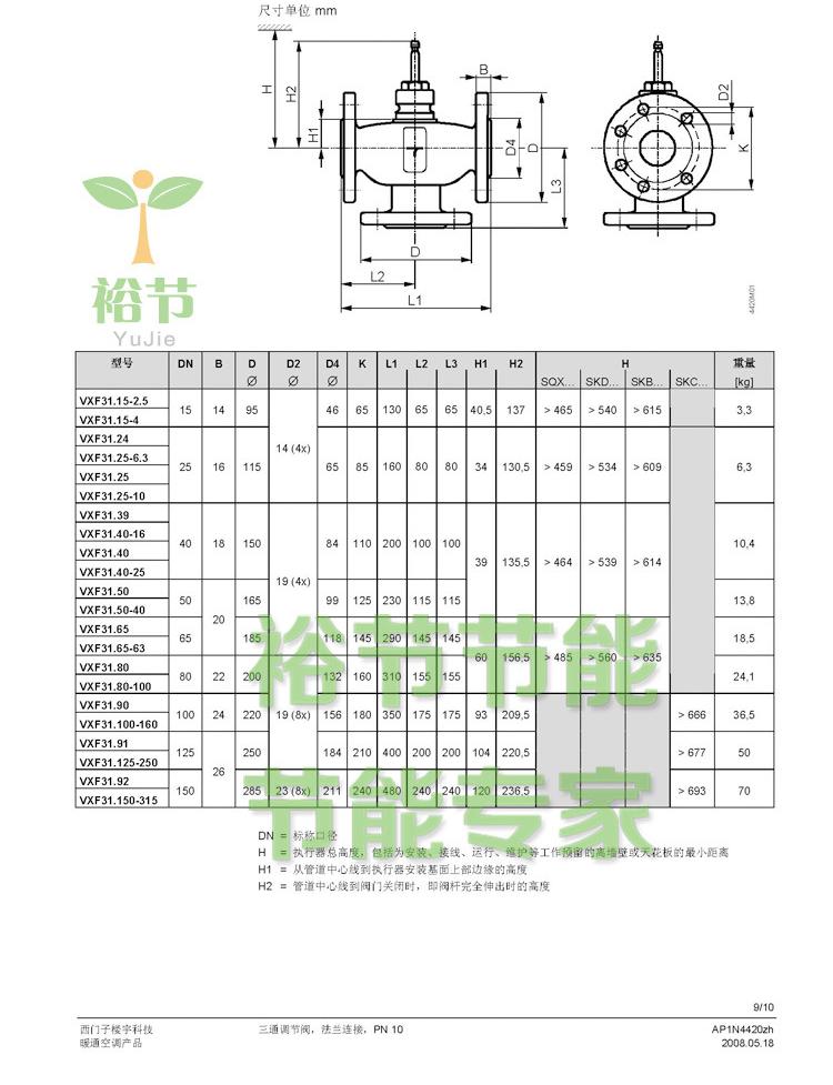 VVF31…二通調(diào)節(jié)閥_頁(yè)面_01