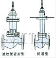 氣動(dòng)薄膜單座、套筒調(diào)節(jié)閥結(jié)構(gòu)圖3