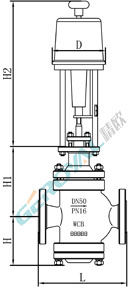 ZDHN電動雙座調(diào)節(jié)閥 (配引進型PS執(zhí)行器)