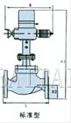 電動精小型單座、套筒調(diào)節(jié)閥結構圖2