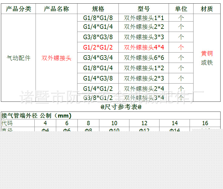 QQ截圖20150428130502