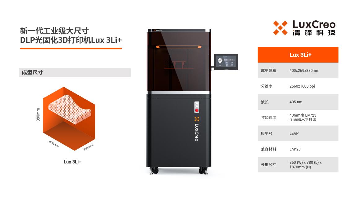 圖形用戶(hù)界面, 應(yīng)用程序描述已自動(dòng)生成