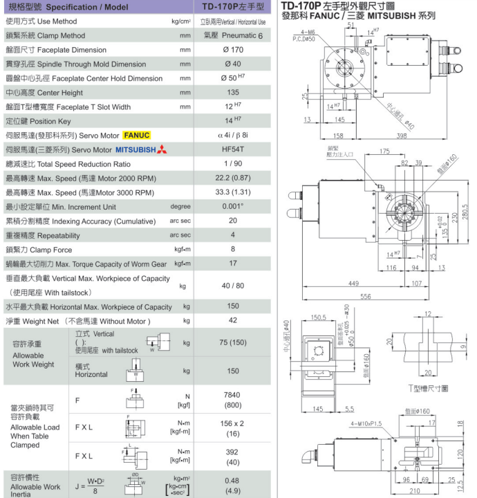 銅陽TD-170P左手型四軸轉臺