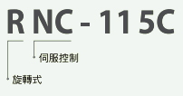 5C電腦數(shù)控分度盤(pán)型號(hào)