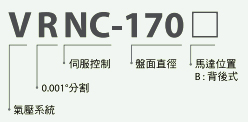 背后式CNC電腦數(shù)控分度盤(pán)型號(hào)