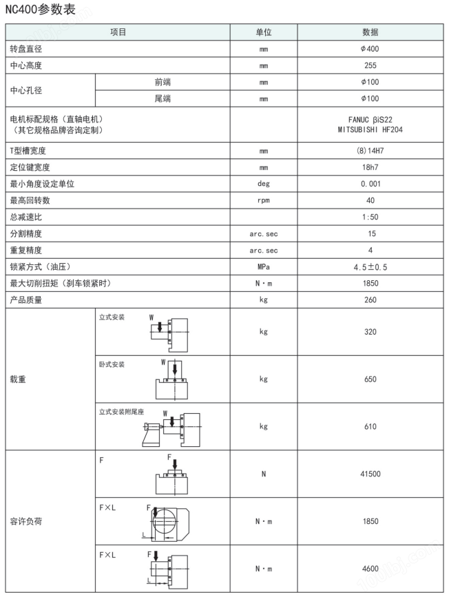 古田400凸輪滾子轉(zhuǎn)臺(tái)