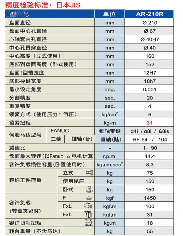 譚佳210四軸轉(zhuǎn)臺(tái)