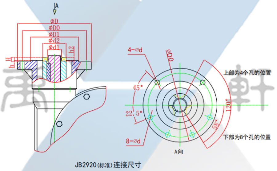 電動(dòng)蝸輪蝸桿減速機(jī)(圖1)