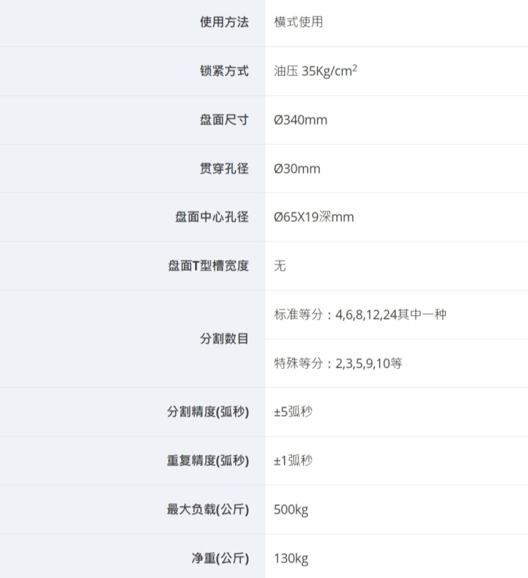 二手芳嘉天碟340四軸轉(zhuǎn)臺(tái)