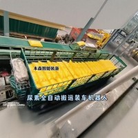 全自動裝車機袋料裝車機器人
