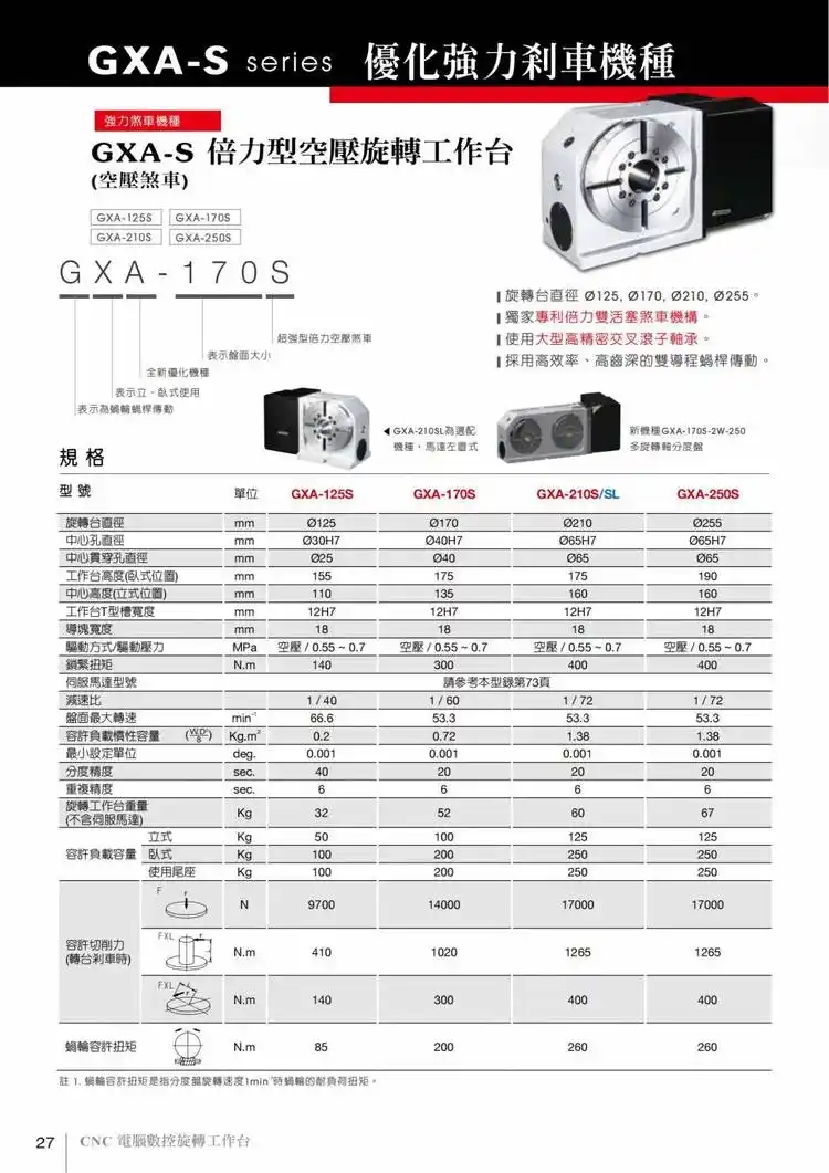 德川250四軸轉(zhuǎn)臺(tái)