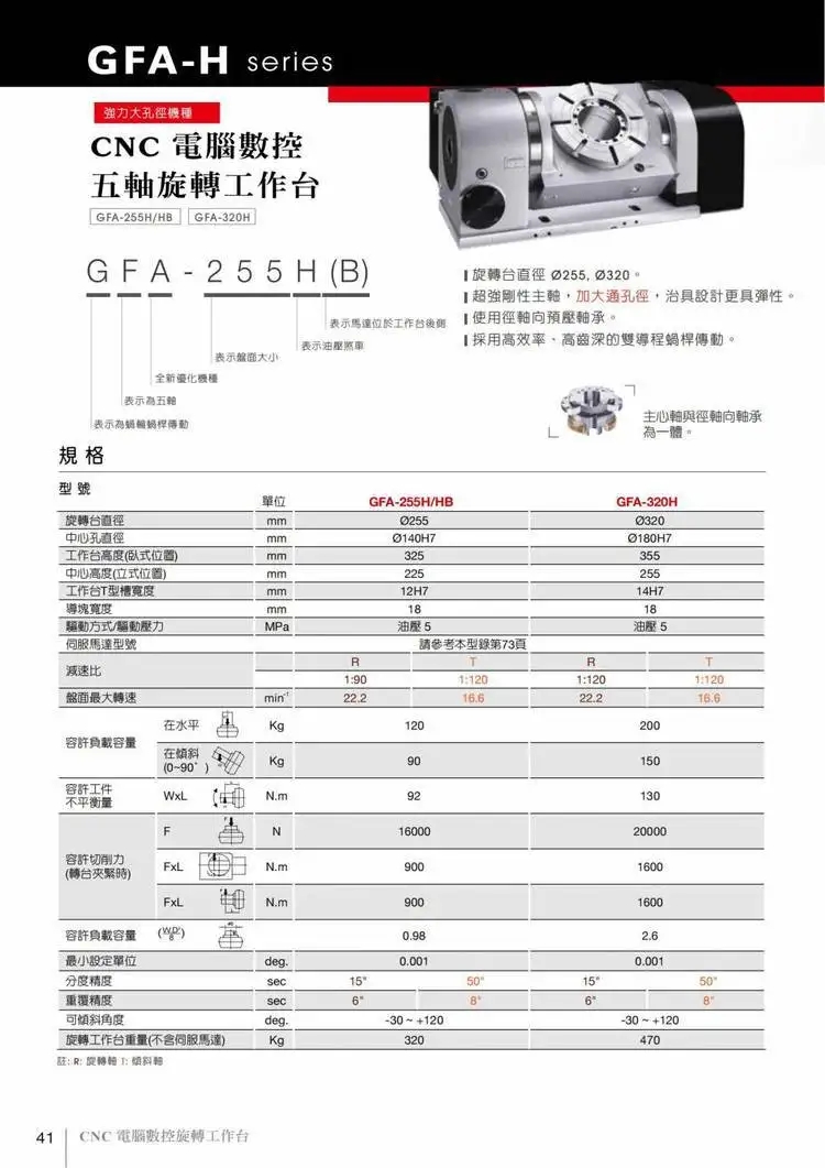 德川200五軸轉(zhuǎn)臺