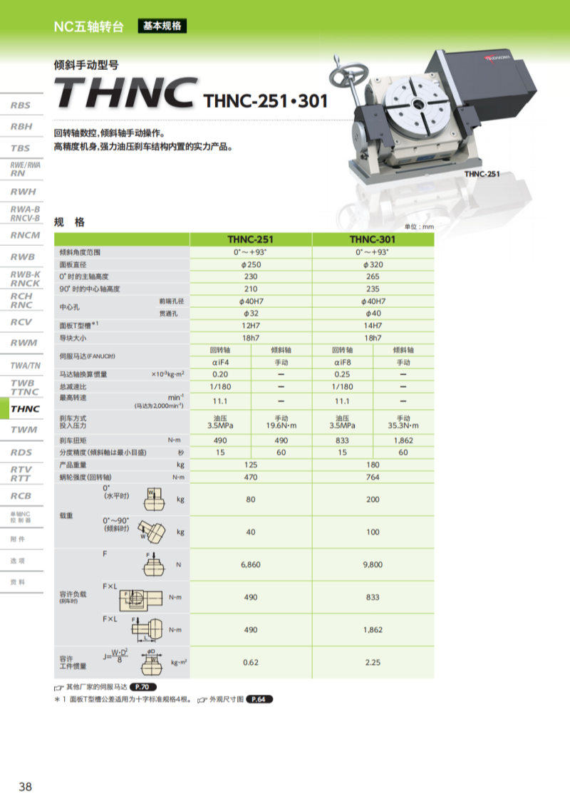 二手津田駒255五軸轉(zhuǎn)臺